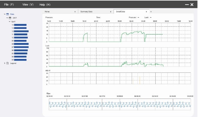 LC-CPAP3